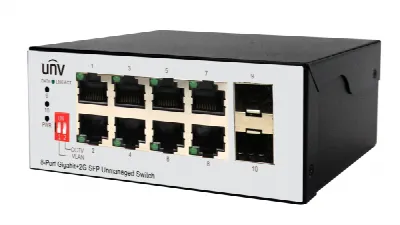 ISW2000-8GT2GP-IN
